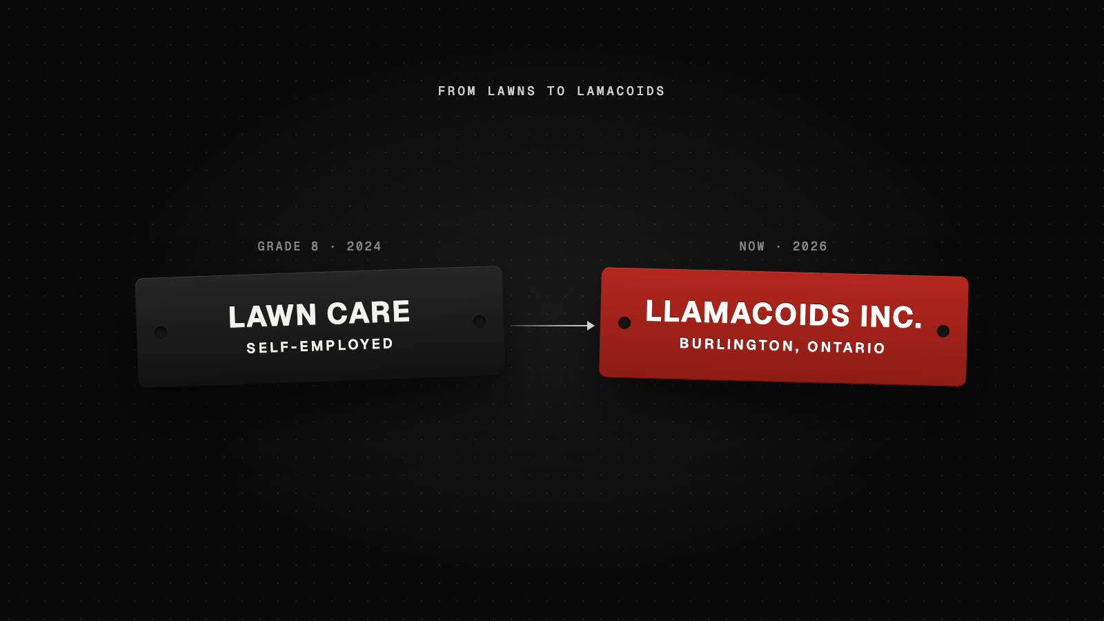 Two engraved tags: a black LAWN CARE plate from grade 8 in 2024, and a red LLAMACOIDS INC. plate from 2026